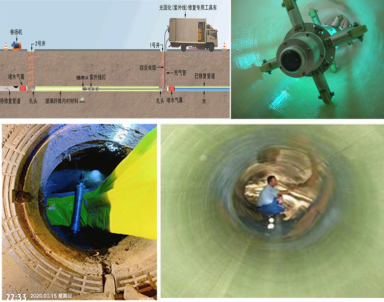 九合垸原种场UV-CIPP内衬修复